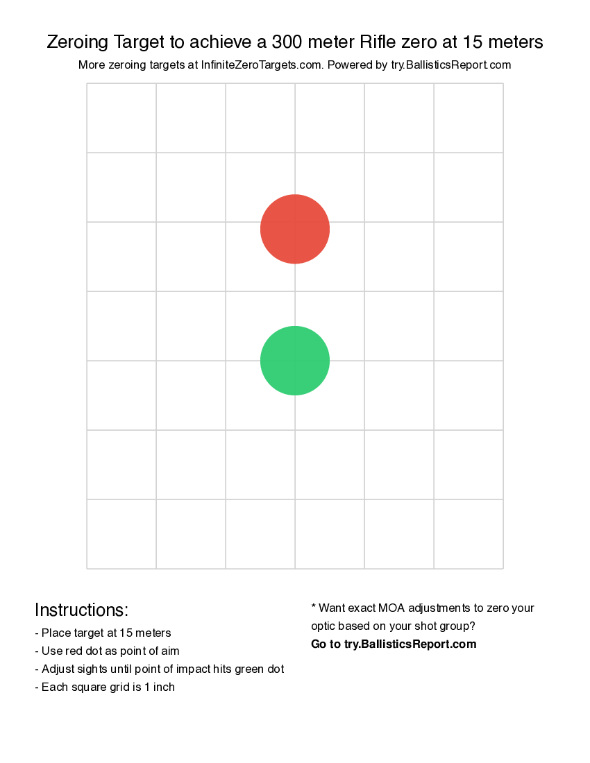 300 meter rifle zeroing target | Shoot at 15 meters