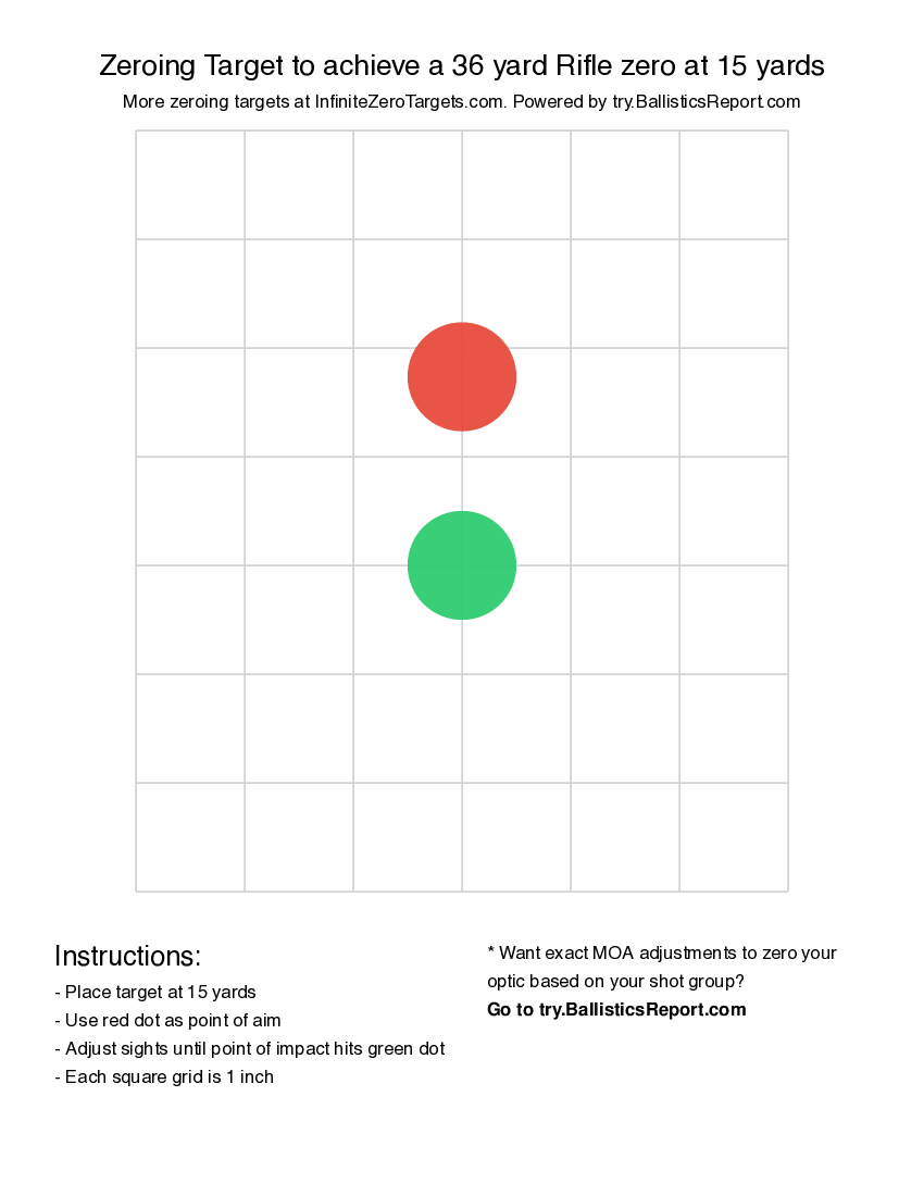 36 yard rifle zeroing target | Shoot at 15 yards