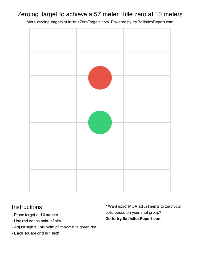 printable zeroing target to achieve a 57 meter Rifle zero at 10 meters