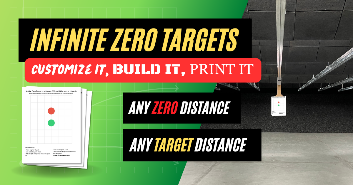 Zero your pistol red dot: Printable zeroing targets